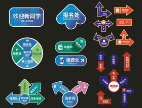 指示牌 指引牌  报到