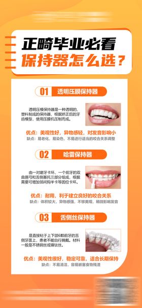 牙科正畸科普海报
