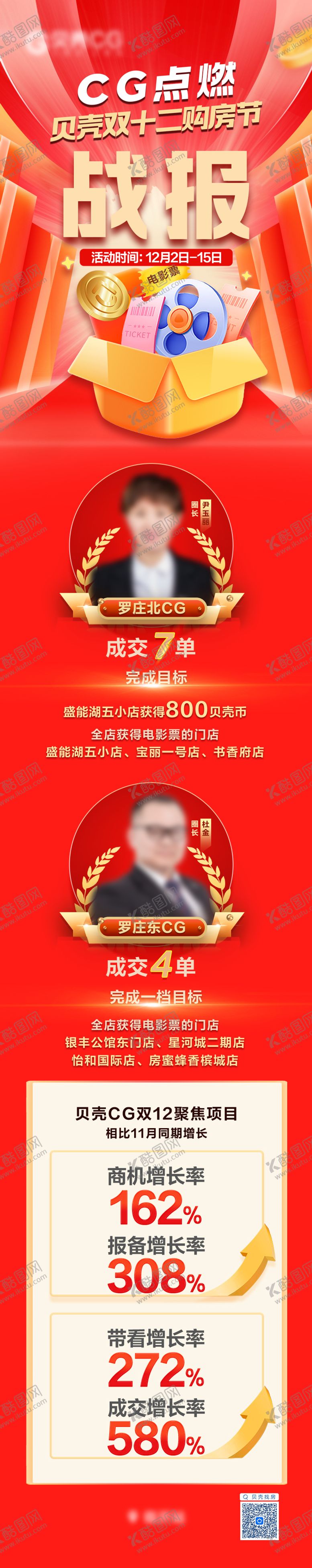 编号：20290007211707517163【酷图网】源文件下载-购房节战报长图海报