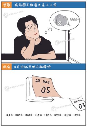 夹缝中的生存