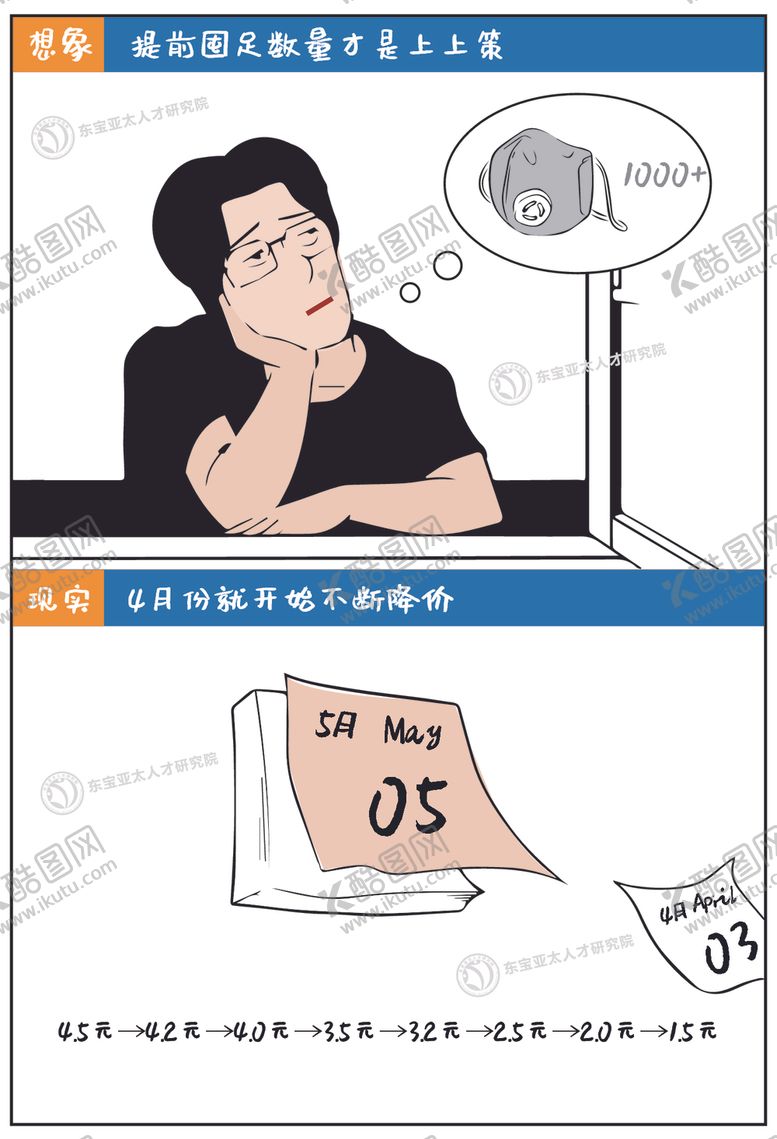 编号：82314710241556439224【酷图网】源文件下载-HR的真实版生存现状