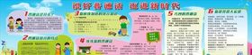 说好普通话宣传栏
