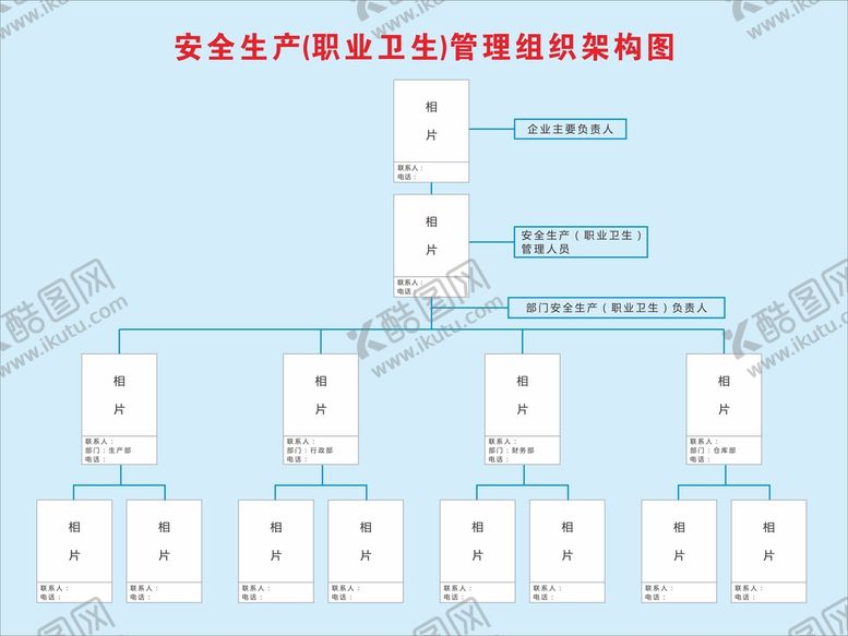 编号：47038602071149492881【酷图网】源文件下载-职业卫生架构图
