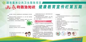 流感知识宣传栏