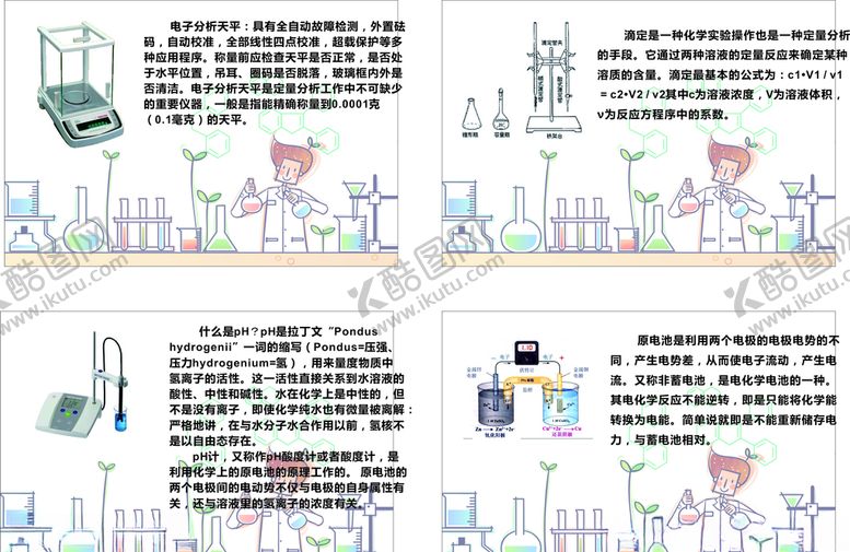 编号：81612607022325317233【酷图网】源文件下载-化学实验室展板