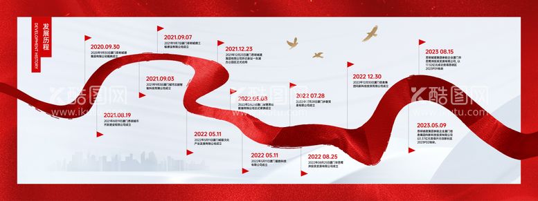 编号：73022011252229505643【酷图网】源文件下载-企业品牌发展历程墙