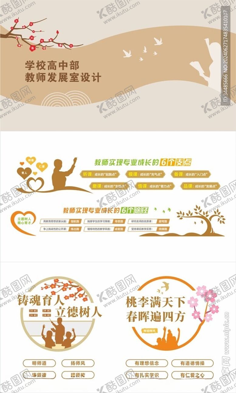 编号：45004202122330278773【酷图网】源文件下载-教师文化墙教师风采