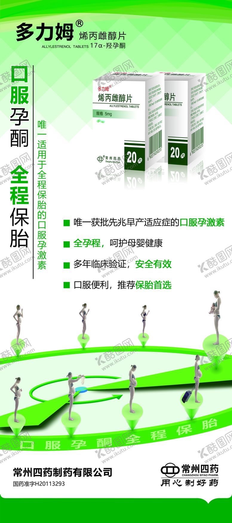 编号：19544001290521058916【酷图网】源文件下载-孕酮海报