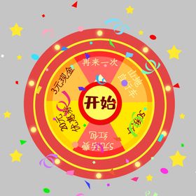 幸运转盘