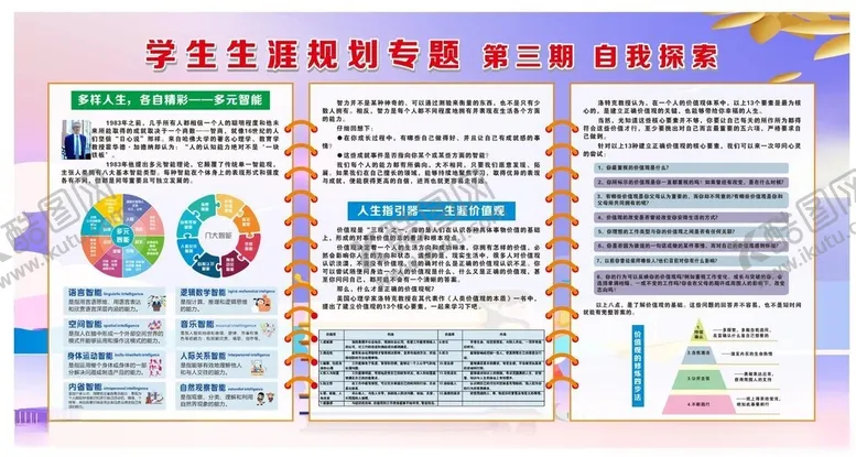 编号：64609412101906077633【酷图网】源文件下载-学生生涯规划第三期自我探索