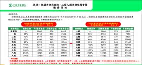 2020年养老保险缴费须知