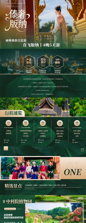 傣奢版纳PPT