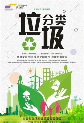 垃圾分类海报