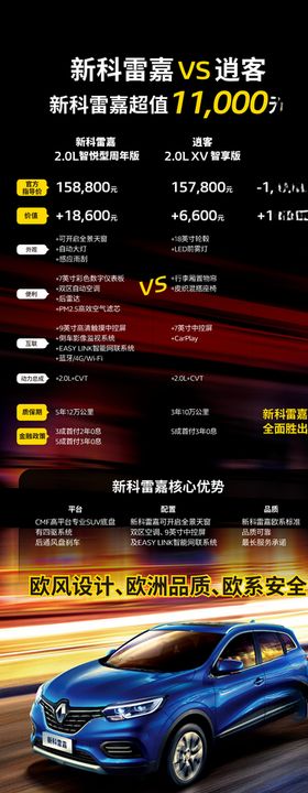 雷诺新科雷嘉上市横版