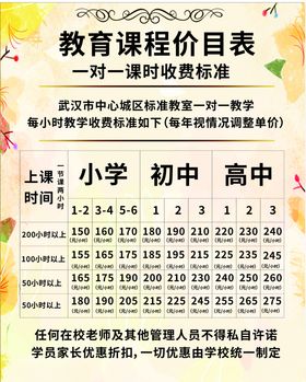教育价格表