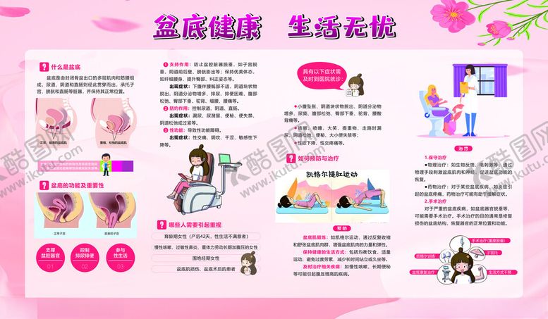 编号：95863302051619488465【酷图网】源文件下载-盆底康复宣传栏