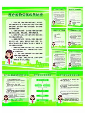 医疗废物分类收集制度