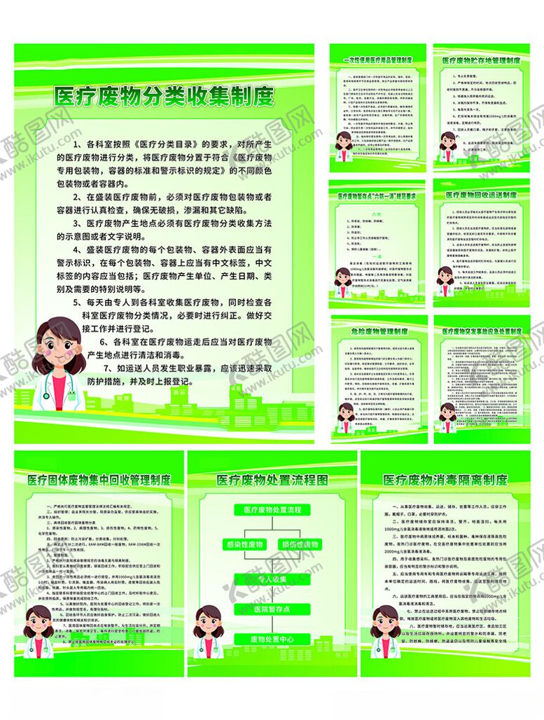 编号：32006604031611427774【酷图网】源文件下载-医疗废物分类收集制度