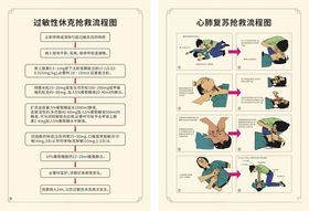 过敏性休克心肺复苏抢救流程