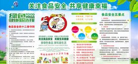关注食品安全