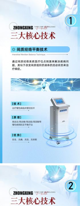 核心技术专利系列海报