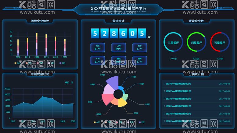 编号：58497010040857443451【酷图网】源文件下载-后台数据