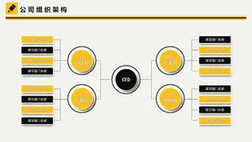 组织构架图结公司结结