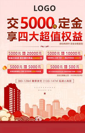 地产销售主画面海报