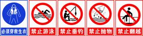 水深危险警示牌