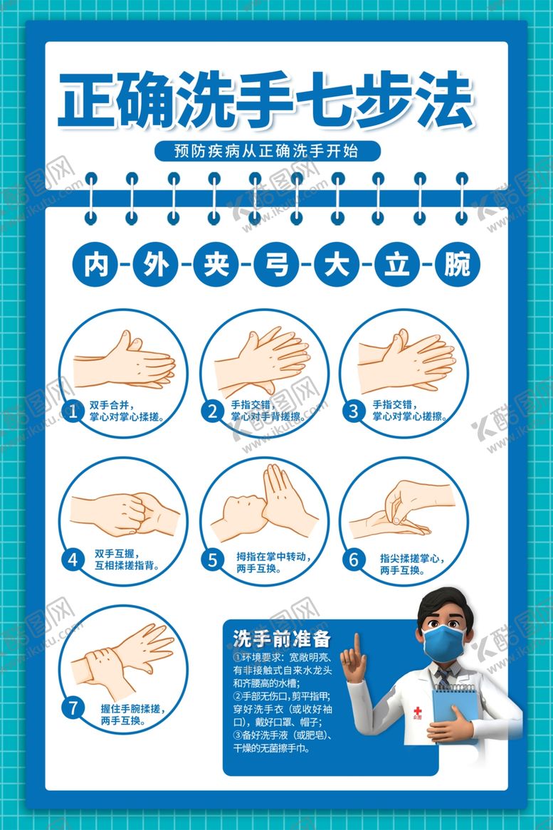 编号：68685502180408205907【酷图网】源文件下载-正确洗手七步法