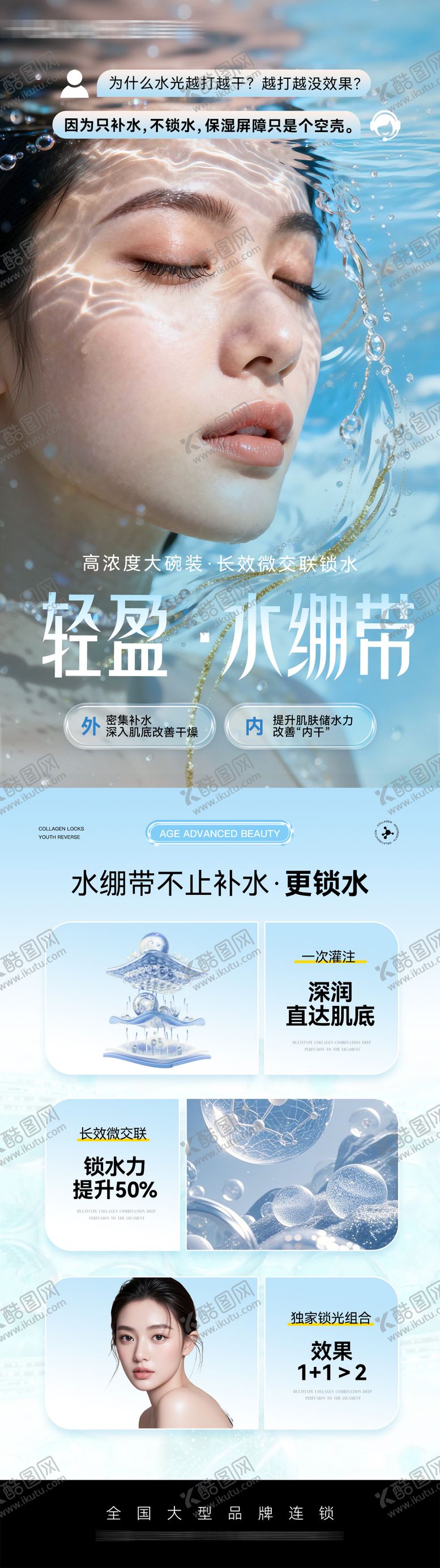 编号：81007104160509524681【酷图网】源文件下载-医美长图水绷带