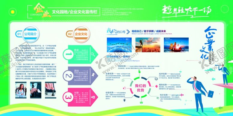 编号：41240309252240113650【酷图网】源文件下载-科技教育宣传展板展示