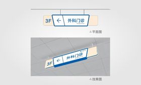 医院门诊指南