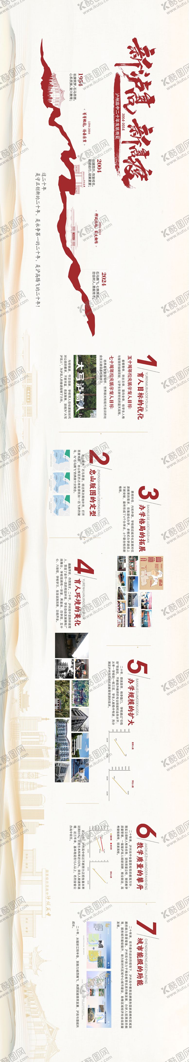 编号：44387603252037296104【酷图网】源文件下载-学校新高度展板