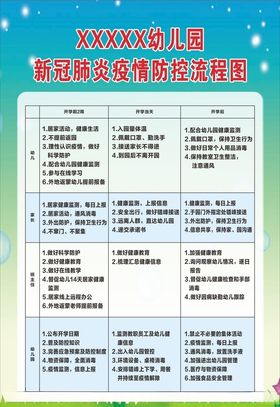 流程背景图