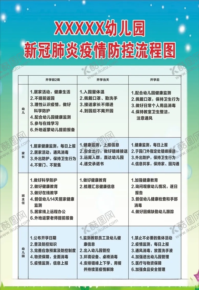 编号：76507806281824257641【酷图网】源文件下载-流程背景图