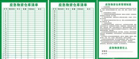 应急物资仓库清单管理制度