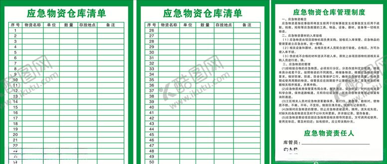 编号：39066906300702165251【酷图网】源文件下载-应急物资仓库清单管理制度