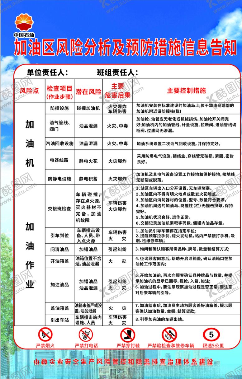 编号：51180407060305033642【酷图网】源文件下载-加油站标识