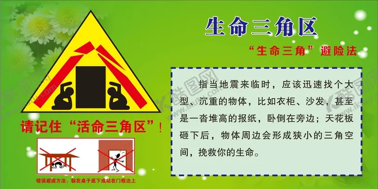 编号：19856901201514284537【酷图网】源文件下载-避震三角区