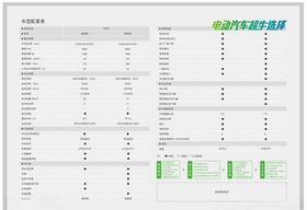 整车参数