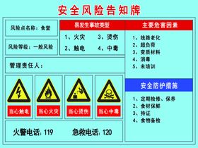 食堂安全风险告知牌