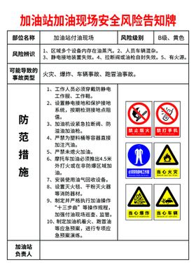 加油现场安全风险告知牌