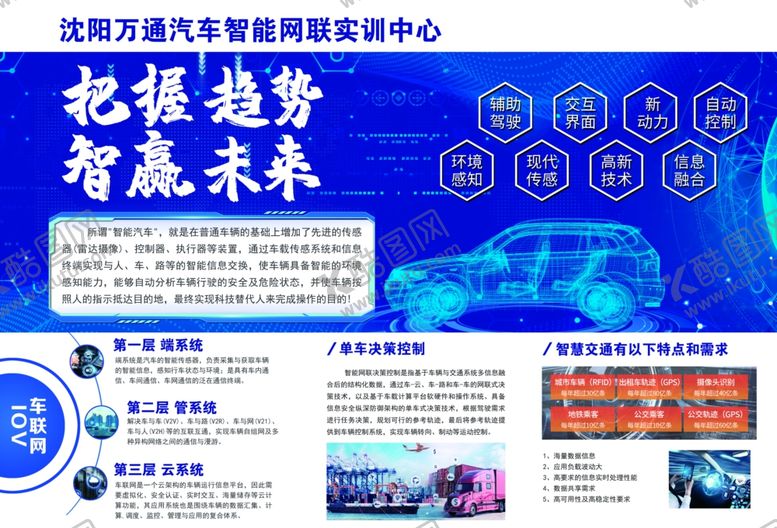 编号：56939311021239337967【酷图网】源文件下载-智能网联