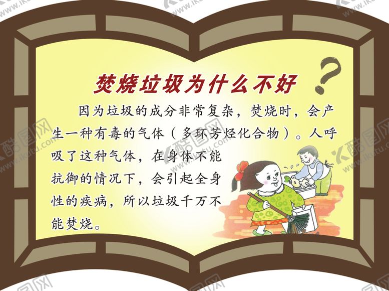 编号：52406907040943296731【酷图网】源文件下载-焚烧垃圾