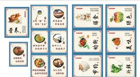 学校食堂挂图