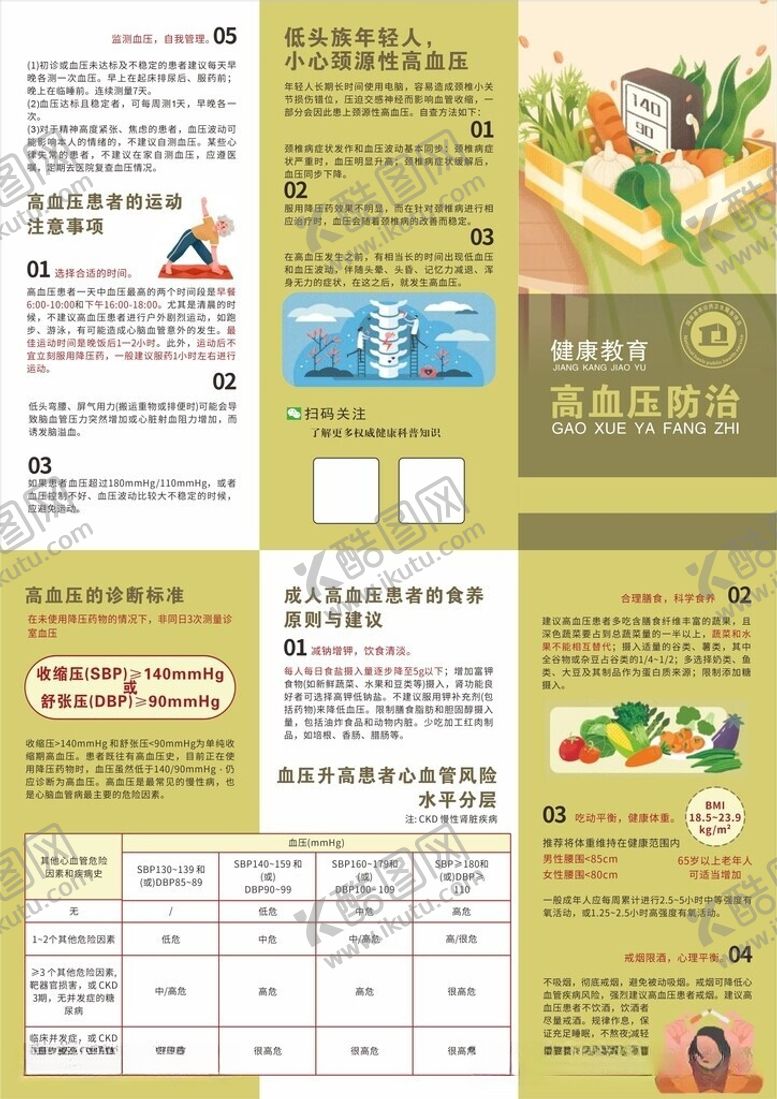 编号：39897506091101571097【酷图网】源文件下载-高血压防治三折页