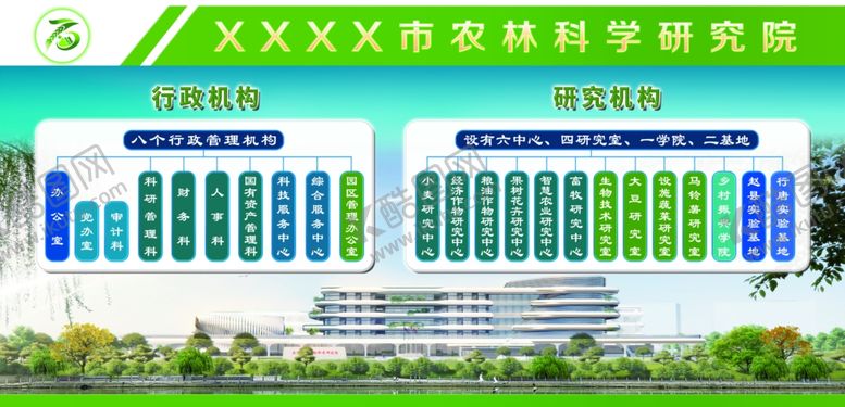 编号：48489002141316159756【酷图网】源文件下载-农业宣传板