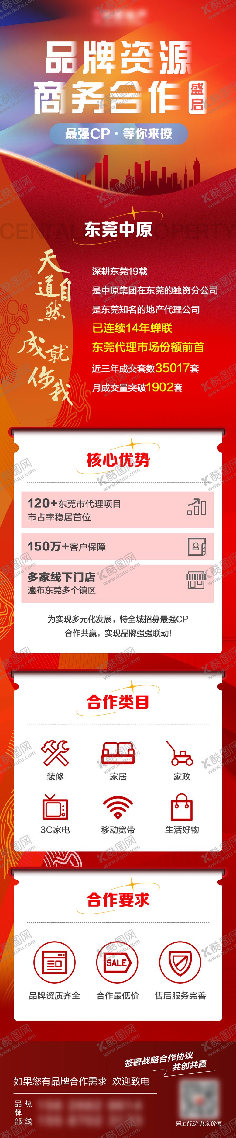 编号：80861611251111444792【酷图网】源文件下载-品牌资源商务合作海报