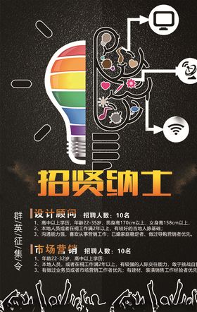 电子公司招聘海报x展架招贤纳士